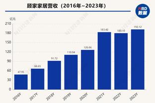 记者：马蒂诺和梅西致电罗霍，说服他加盟迈阿密国际